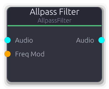 Allpass Filter node preview