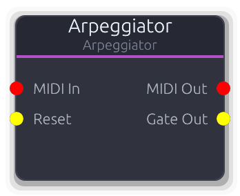 Arpeggiator node preview