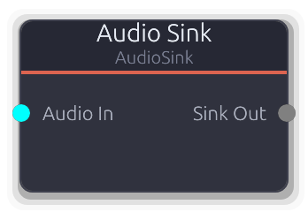 Audio Sink node preview