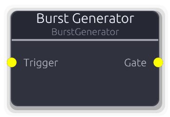 Burst Generator node preview