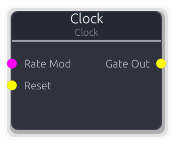 Clock node preview