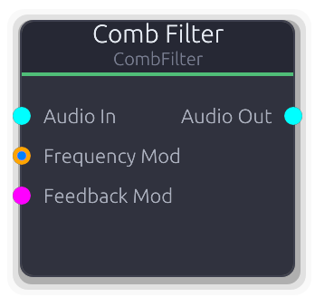 Comb Filter node preview