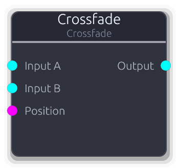 Crossfade node preview