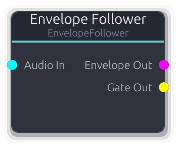 Envelope Follower node preview