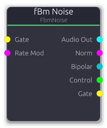 fBm Noise node preview