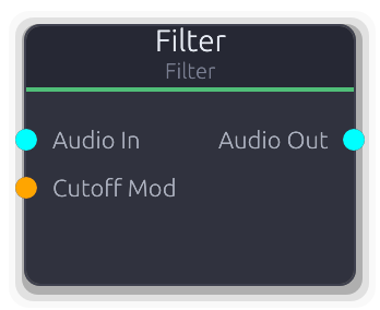 Filter node preview