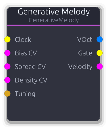 Generative Melody node preview