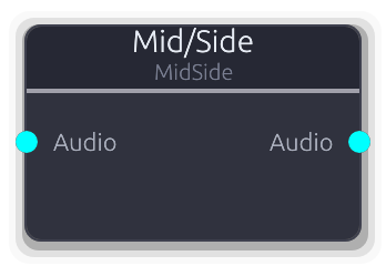 Mid/Side node preview