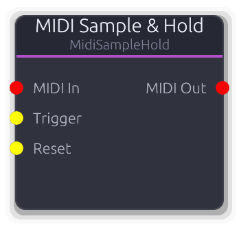 MIDI Sample & Hold node preview