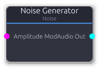 Noise Generator node preview