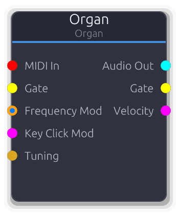 Organ node preview