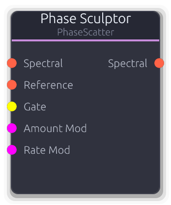 Phase Sculptor node preview
