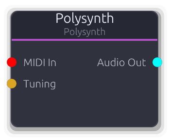 Polysynth node preview