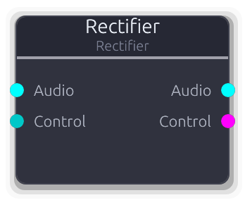 Rectifier node preview