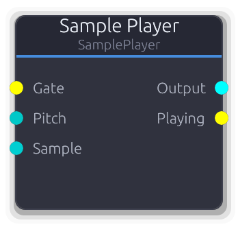 Sample Player node preview