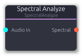 Spectral Analyze node preview