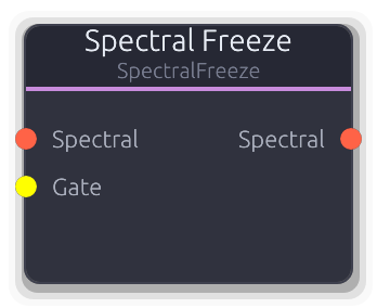 Spectral Freeze node preview