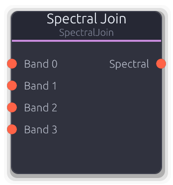 Spectral Join node preview