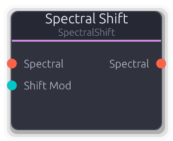 Spectral Shift node preview