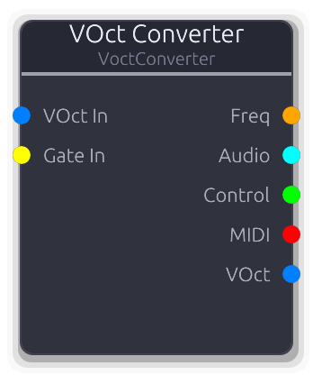 VOct Converter node preview