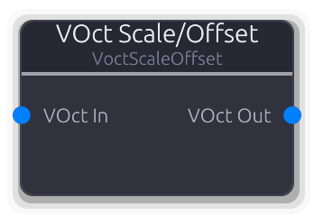 VOct Scale/Offset node preview