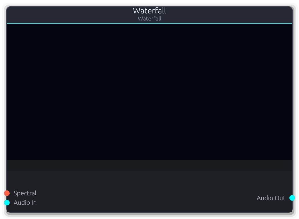 Waterfall node preview