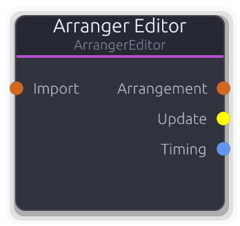 Arranger Editor node preview