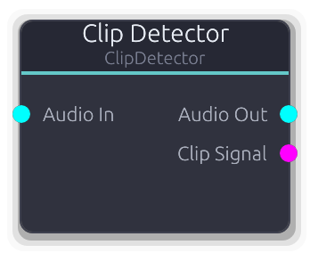 Clip Detector node preview