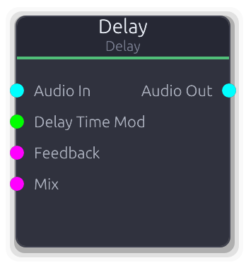 Delay node preview