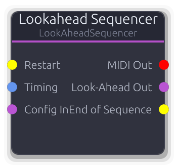 Lookahead Sequencer node preview
