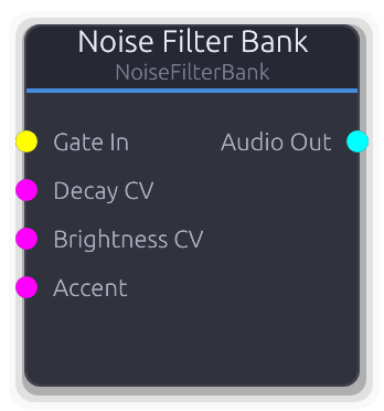 Noise Filter Bank node preview