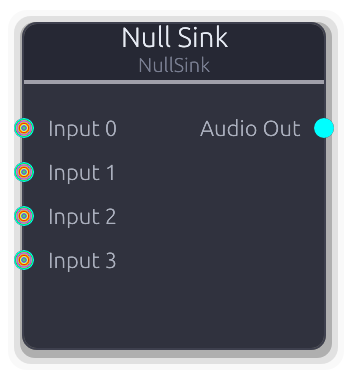 Null Sink node preview