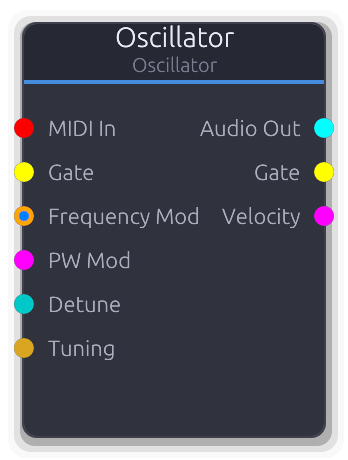 Oscillator node preview