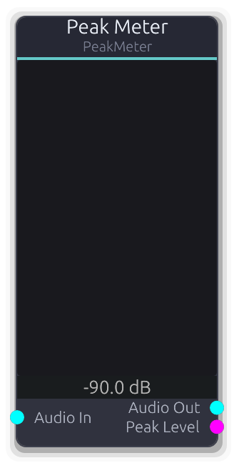 Peak Meter node preview