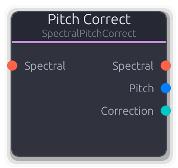 Pitch Correct node preview