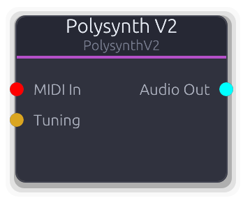 Polysynth V2 node preview