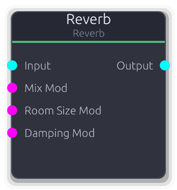Reverb node preview