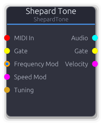 Shepard Tone node preview