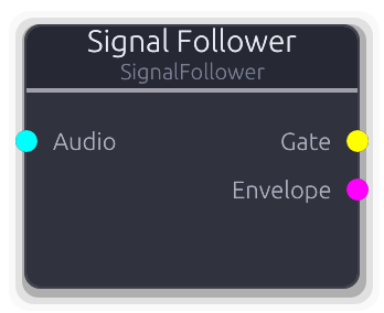 Signal Follower node preview