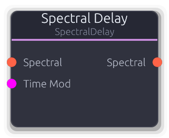 Spectral Delay node preview