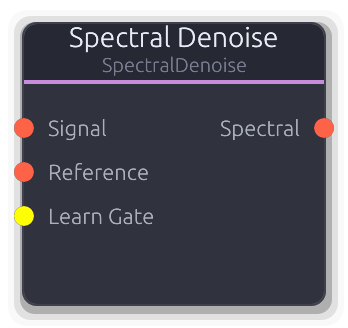 Spectral Denoise node preview