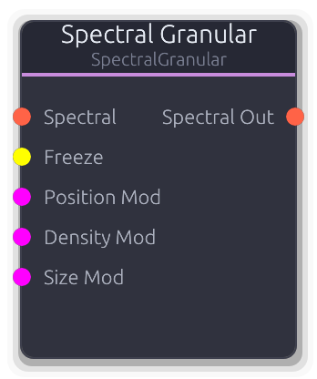 Spectral Granular node preview