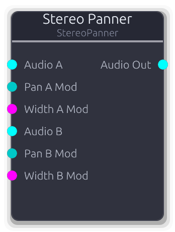 Stereo Panner node preview