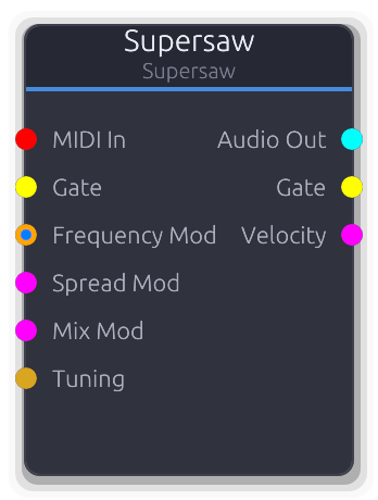 Supersaw node preview