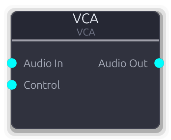 VCA node preview